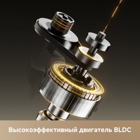 Стиральная машина Dreame Washing Machine S8