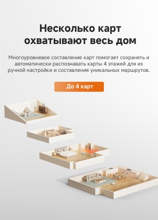 Робот-пылесос Dreame Vacuum Robot F21 White