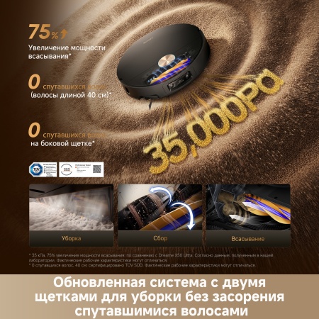 Робот-пылесос Dreame Vacuum Robot X60 Master Black