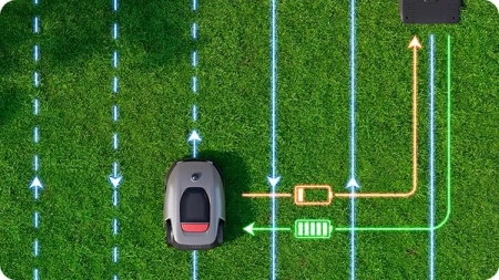 Косилка-робот Dreame Roboticmower A1